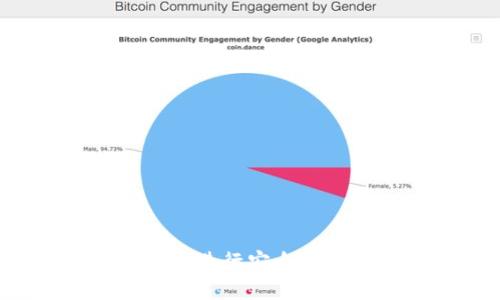 如何使用TP钱包进行安全高效的抵押挖矿？