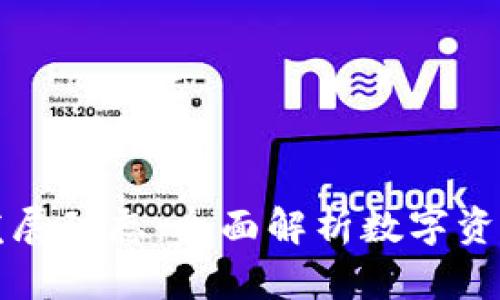 TP钱包最新发展动态：全面解析数字资产管理的未来