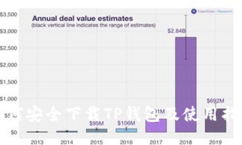 如何安全下载TP钱包及使用指南
