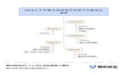 深入了解KEC虚拟币：投资者的理想选择
