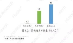 深入了解KEC虚拟币：投资