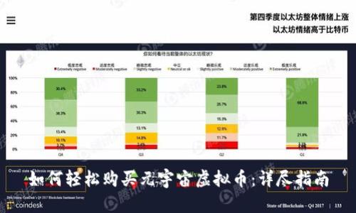 如何轻松购买元宇宙虚拟币：详尽指南
