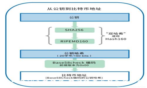 探索最受欢迎的TP手机软件：提升效率与娱乐体验的完美选择