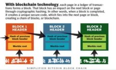 全面解析虚拟币量化交易