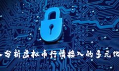 深入分析虚拟币行情接入