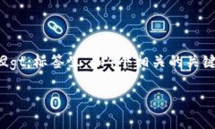 思考一个且的，选择精准