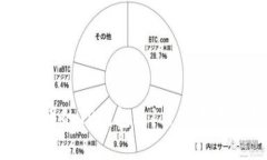 简单易懂的TP钱包2.1.1版本