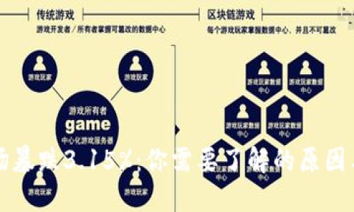 虚拟币市场暴跌3.15%：你需要了解的原因与未来走势