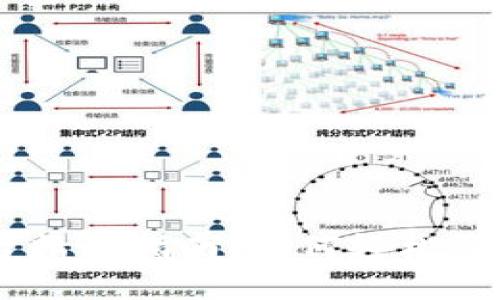 币安平台精确指南：如何轻松买卖虚拟币