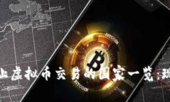 : 全球禁止虚拟币交易的国