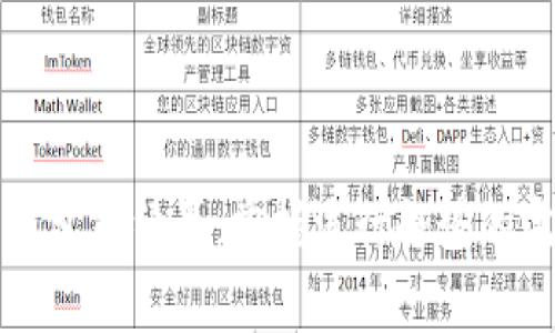 ### 钱包TP绿幕：掌握流行趋势的完美选择