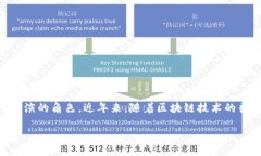 在讨论虚拟币合约是否可