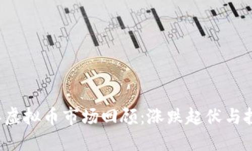2022年虚拟币市场回顾：涨跌起伏与投资风云