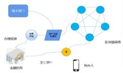 一步步教你如何在TP钱包中