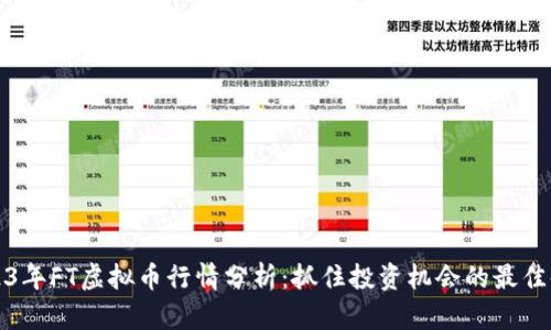 2023年FT虚拟币行情分析：抓住投资机会的最佳时机