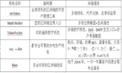 TP钱包转出失败的原因及解