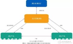 2023年最受欢迎的虚拟币交
