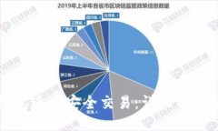 如何使用TP钱包进行安全交