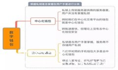 比特币与虚拟币的区别深