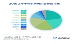 探索PMA虚拟币：数字资产