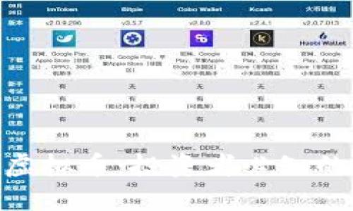 探索CMC虚拟币：投资者必知的五大趋势