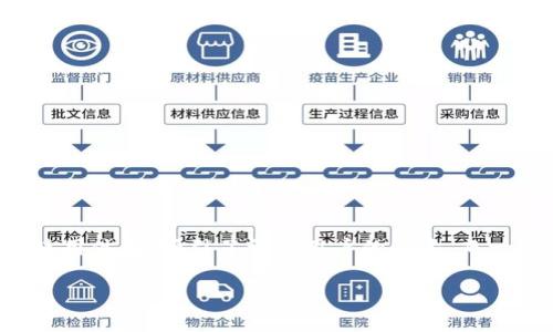 思考一个且的，选择精准的形容词修饰关键词

在数字货币和区块链技术迅速发展的今天，越来越多的人开始关注加密钱包等相关产品。特别是TP钱包，以其独特的功能和便利的使用体验，吸引了许多用户的注意。而一个恰如其分又独特的Logo设计对于钱包的品牌形象至关重要。下面，我将为“TP钱包Logo收录”的主题设计一个的，以及相关关键词。

如何收录TP钱包Logo：独特设计与品牌价值的完美结合