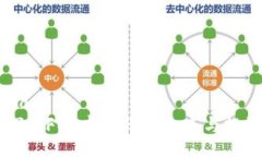 ioa/ioa深入探索FEC虚拟币的