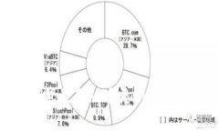 TP钱包最新版本更新内容详