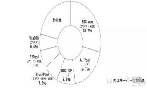 TP钱包最新版本更新内容详解