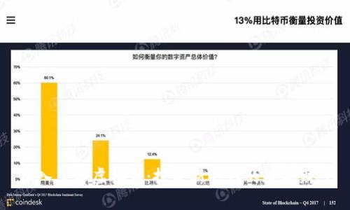 深入了解虚拟币：投资新时代的数字财富
