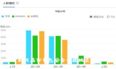 如何在TP钱包安全快捷地卖
