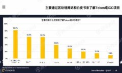 如何安全地访问TP钱包官网