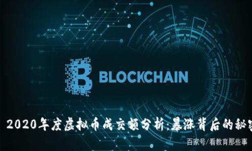 : 2020年度虚拟币成交额分析：暴涨背后的秘密