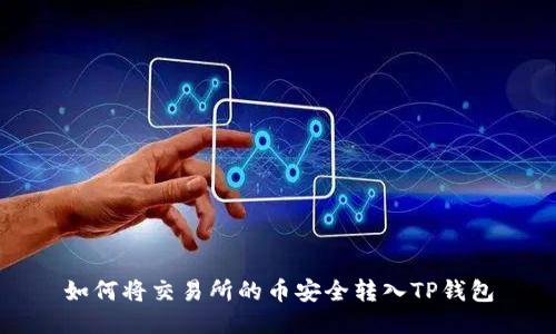 如何将交易所的币安全转入TP钱包
