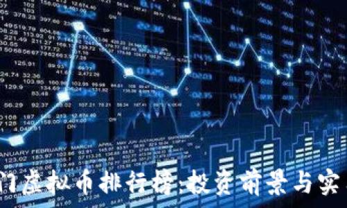   
2023年热门虚拟币排行榜：投资前景与实用性大揭秘