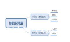 轻松上手：TPTP下载安装全