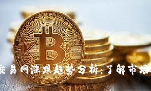 2023年虚拟币交易网涨跌趋势分析：了解市场动态与投资机会