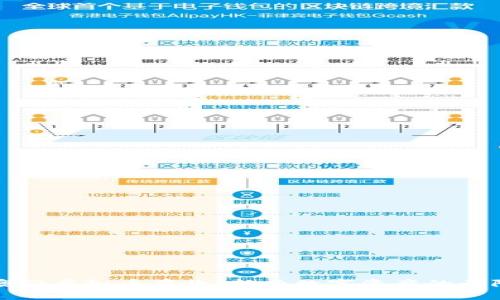 探索澳门虚拟币存款：新兴数字资产的无限可能