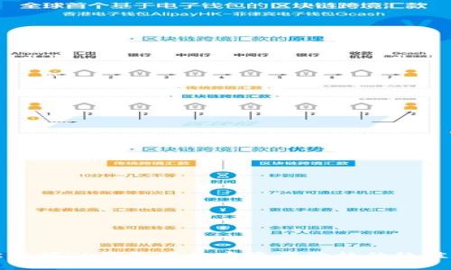 轻松掌握TP钱包中加密资产价格的绝佳秘籍