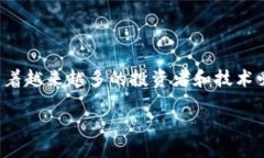 引言在数字货币的快速发