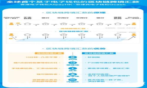 虚拟币的新时代：是时候投资了吗？