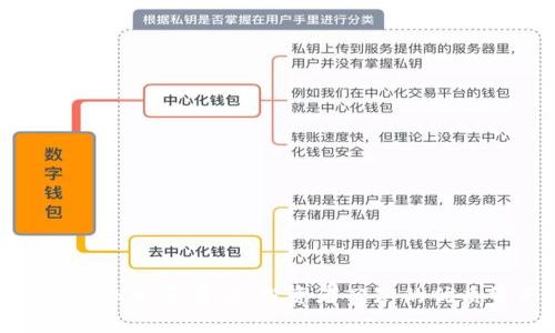 探秘虚拟币蓝筹币：投资者必知的优质资产