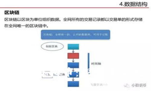 揭密俄罗斯开发的虚拟币：探索未来数字经济的潜力