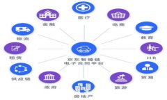 全面了解TP钱包会员等级：