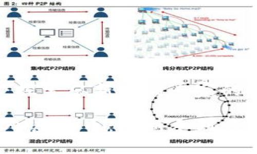 KBOX虚拟币：探索从新手到专家的全面指南

全面了解KBOX虚拟币：从新手到专家的实用指南