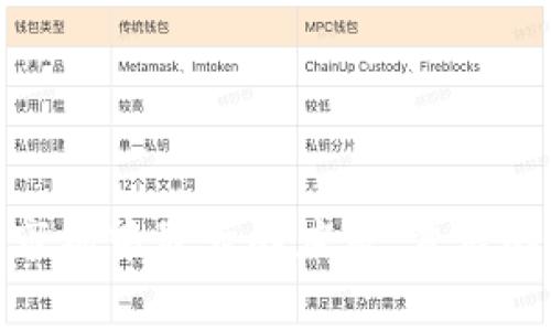 揭秘虚拟币市场中最大的庄家：背后的故事与影响