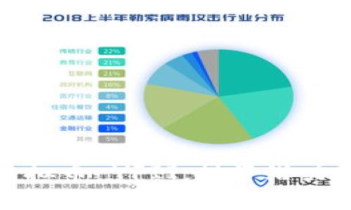 深入了解虚拟币 YFII：投资潜力与市场趋势