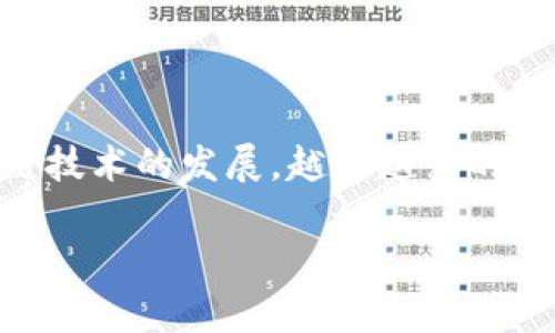 tp钱包是近年来在区块链和加密货币领域逐渐受到关注的一种数字资产管理工具。它既可以作为一个虚拟钱包来存储加密货币，也能在去中心化金融（DeFi）和非同质化代币（NFT）等多个场景中发挥作用。随着区块链技术的发展，越来越多的人开始接触并使用tp钱包，不仅因为它的便捷性，更因为它为用户带来了安全和隐私的保障。但是，对于很多初次接触的人来说，怎样选择一个合适的tp钱包，使用过程中又需要注意哪些问题，这些都是需要探讨的话题。

如何选择适合你的优质tp钱包：安全性与便捷性的完美结合