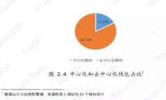 探索AKITA虚拟币：新兴投资