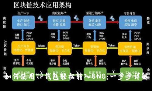 如何使用TP钱包轻松转入BNB：一步步详解